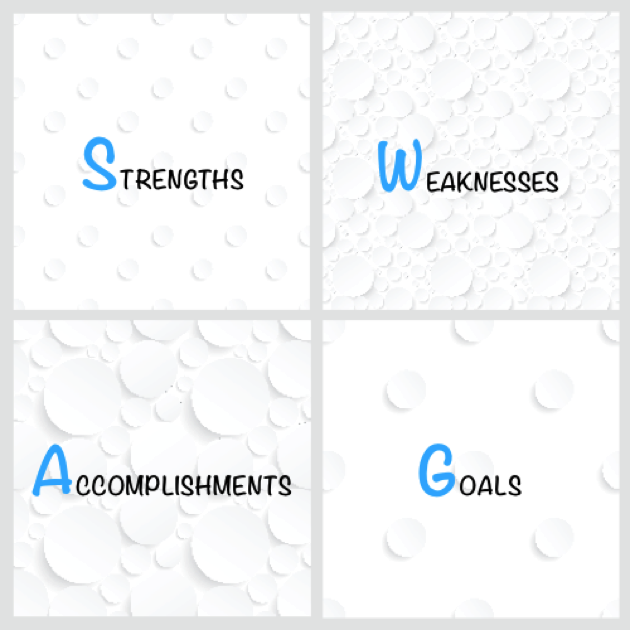 Swag Basic Profile Be an Entrepreneur of Your Own Career Through a SWAG Analysis ...